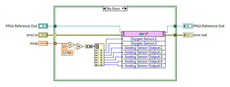 Dynamic Driver Execute.png